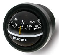 Ritchie Explorer V-57.2, 2 Dial Dash Mount - Black